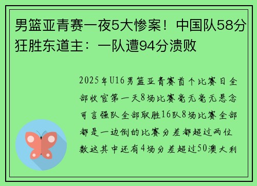 男篮亚青赛一夜5大惨案！中国队58分狂胜东道主：一队遭94分溃败